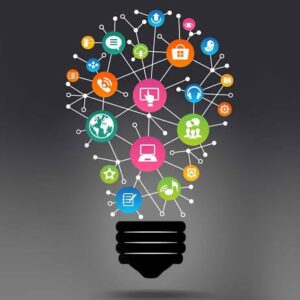 Strategic Marketing Management